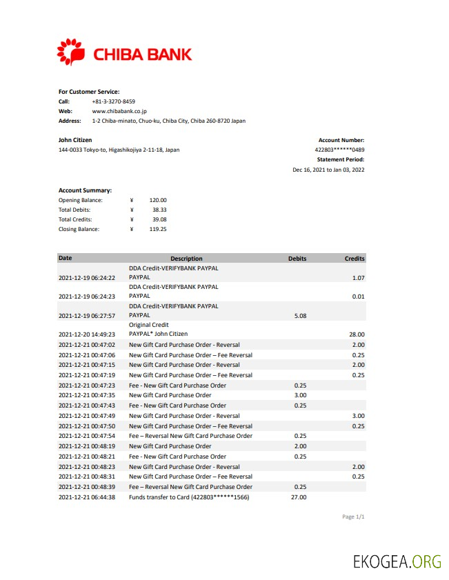 Déclaration de la Banque Chiba du Japon